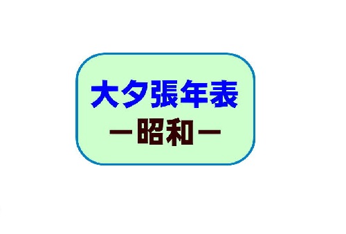 1981年（昭和56年）