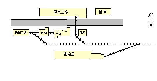 坑外作業の仕事 | Kawauchi Masami