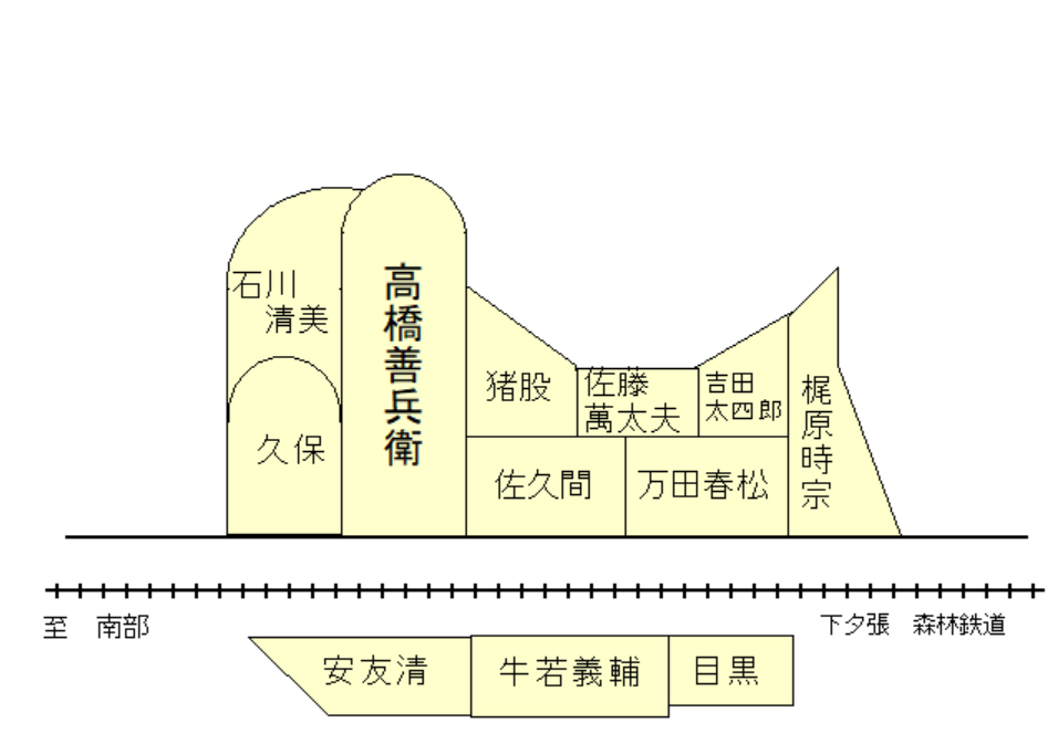 開拓地 住宅地図（桜ヶ丘・下夕張・旭ヶ丘）